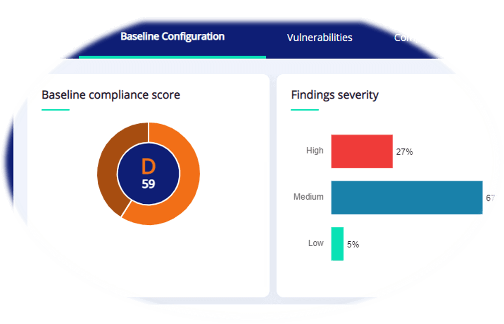 Secure Configuration of Storage & Backups